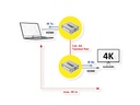 VALUE HDMI Extender over Twisted Pair, 50 m  (14.99.3465 P)