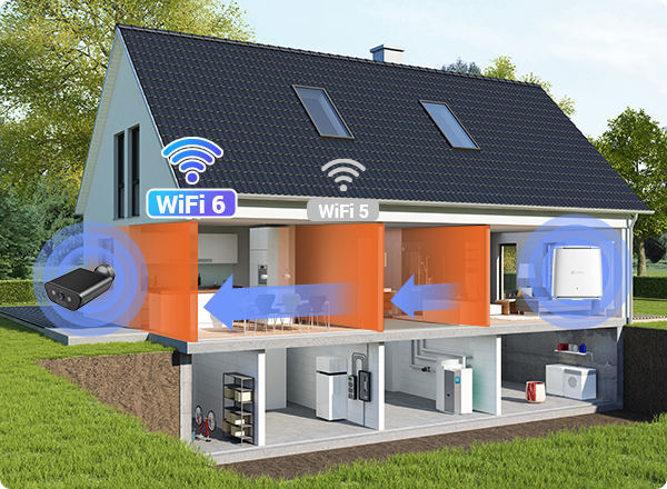 EB5 Smart Home Solar Battery Camera4K Caméra solaire à batterie pour maison intelligente