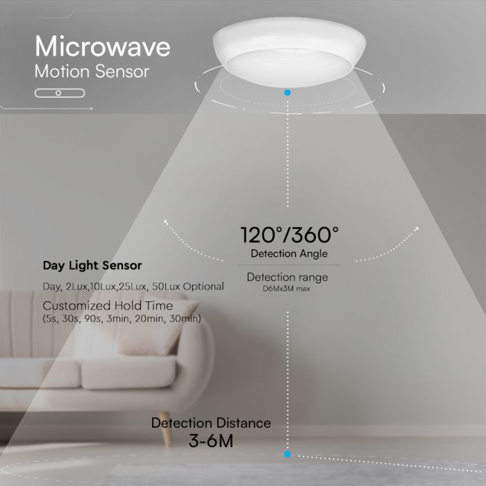 VT-8633 8W/16W/20W LED DOME LIGHT(EMERGENCY/SENSOR) SAMSUNG CHIP 3IN1 RD IP65