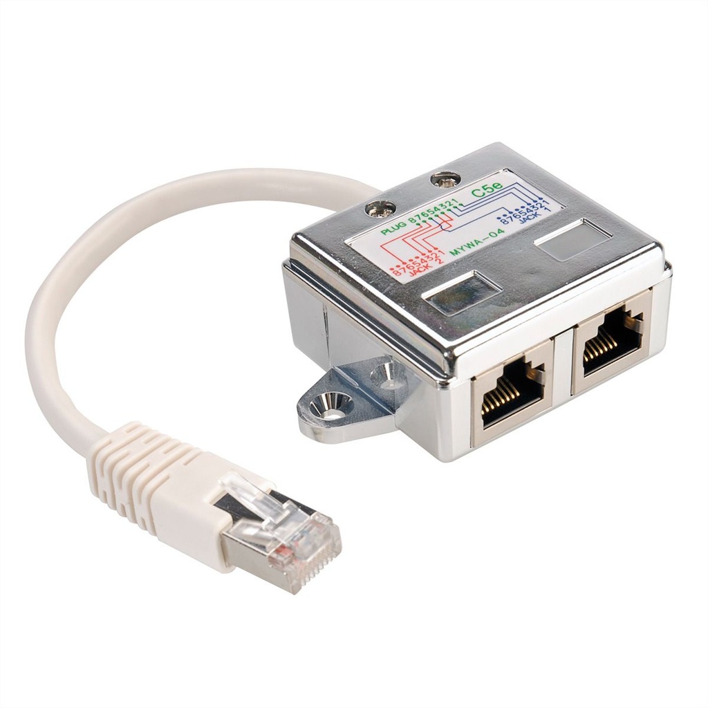 NCA-SP-02 Splitter LAN, FTP