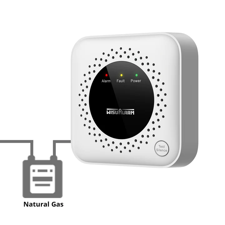 HY-GA40A Natural Gas Alarm (METHANE)