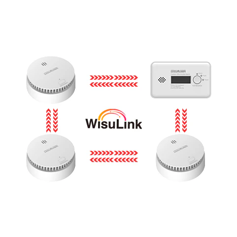 [HY-SA30A-R8/GC20B-R8] Kit 4 pièces interconnectés sans fil Wisualarm Détecteur de fumée et détecteur de CO