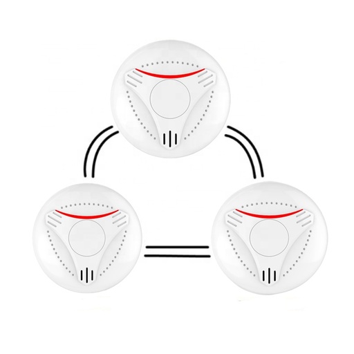 [AJ-761I] ANKA-AVINET AJ-761I  Détecteur de fumée interconnectable 10 ans - + Pile 3V (Li) (non remplaçable)